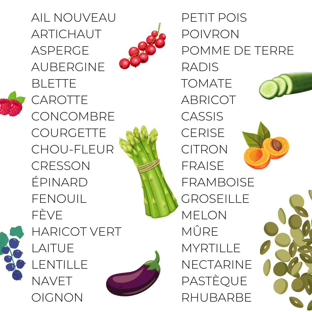 fruits et légumes juin, Elisabeth Lacoste, naturopathe Toulouse