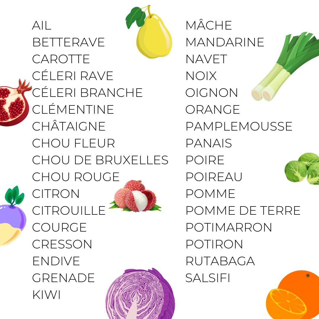 fruits et légumes de janvier, naturopathe Toulouse, Elisabeth Lacoste
