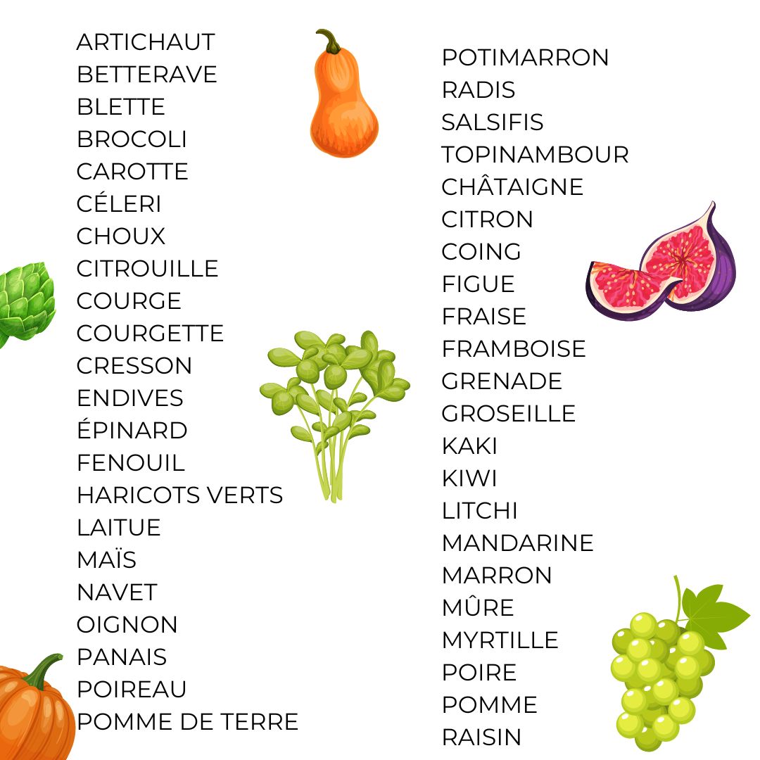 fruits et légumes octobre, naturopathe Toulouse