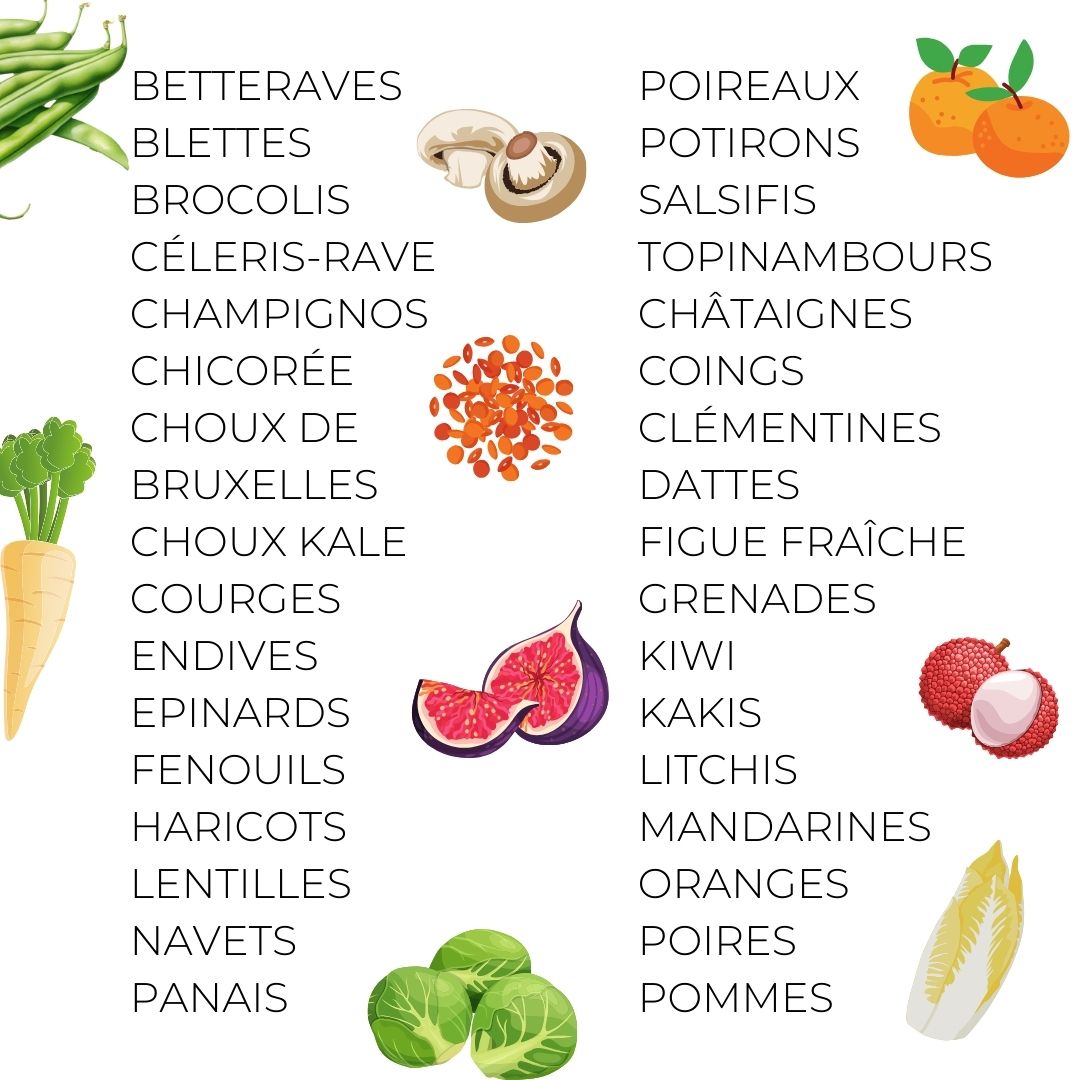 fruits décembre, légumes décembre, naturopathe , naturopathie Toulouse