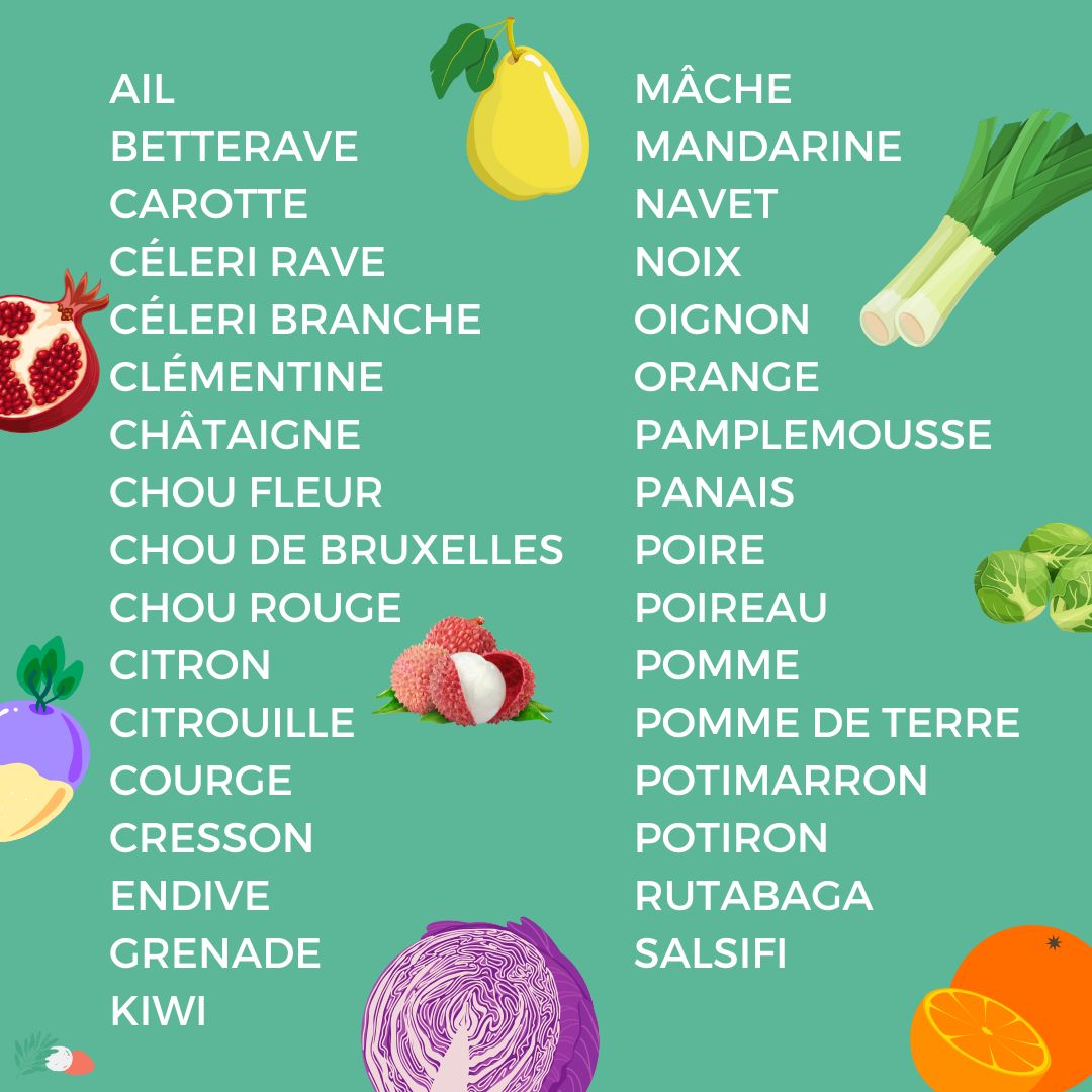 fruits et légumes janvier, naturopathe Toulouse