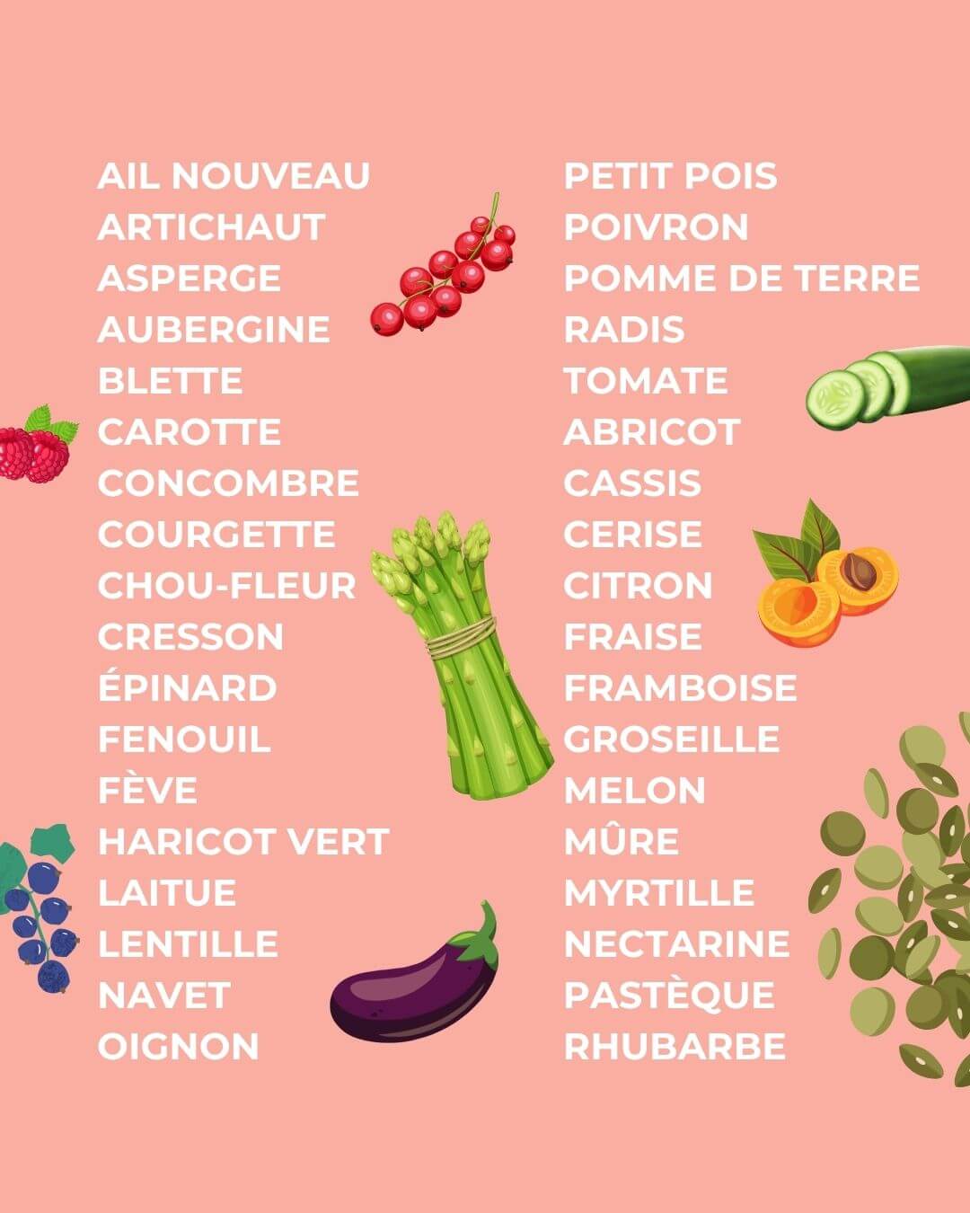FRUITS ET LÉGUMES DE JUIN TOULLOUSE, naturopathie Toulouse, alimentation Toulouse