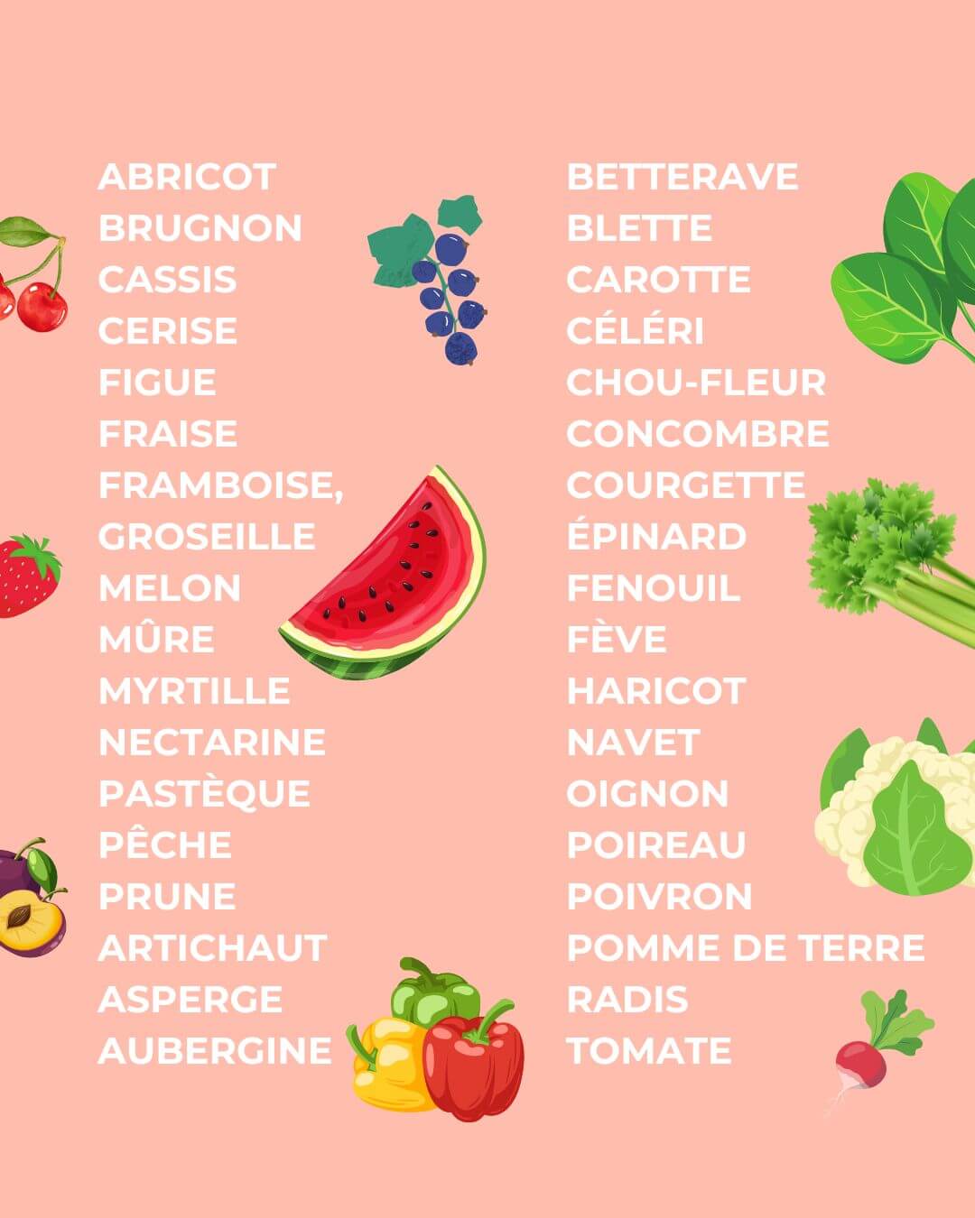 fruits et légumes de juillet Toulouse naturopathe