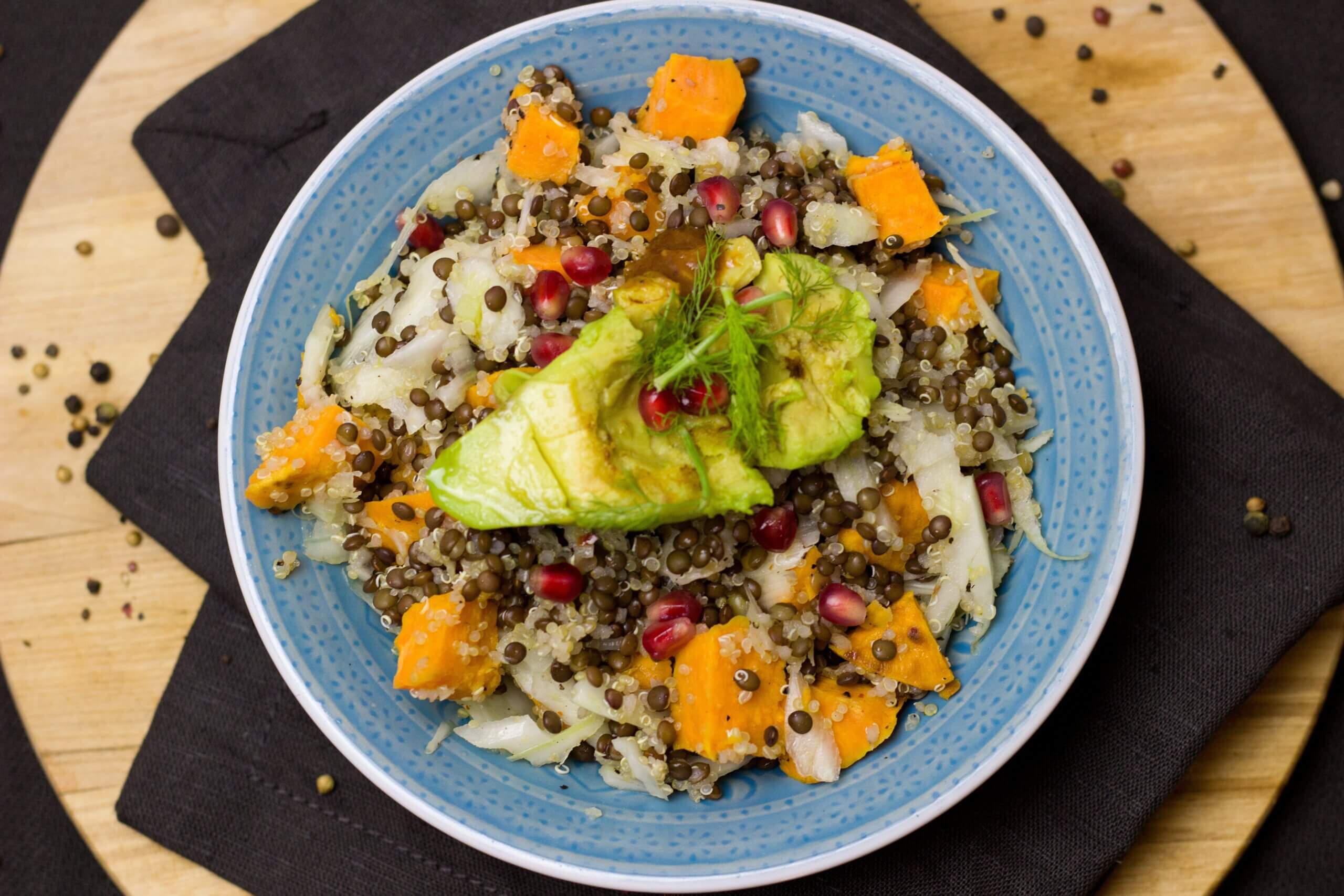 assiette-anti-inflammatoire-belle-peau-naturopathe-toulouse